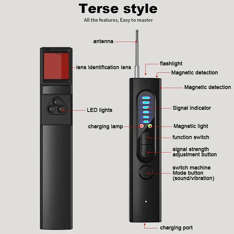 2024 Hidden Camera Detector